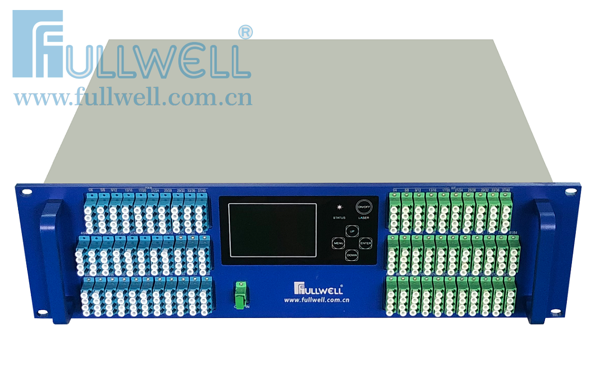 128 ports PON & CATV WDM EDFA